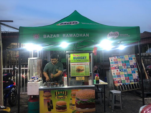 Burger Budget